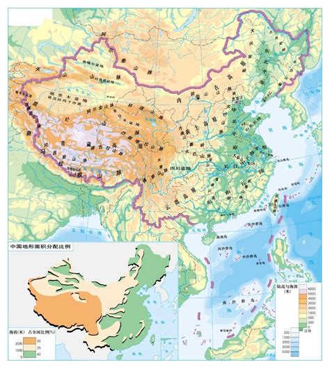 中國地理 魯般尺